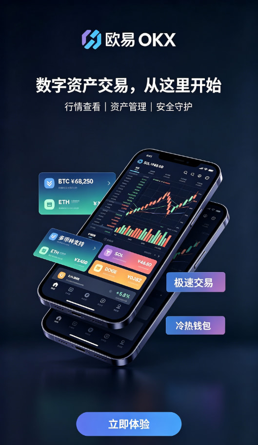 欧交易所app官网安装行情工具